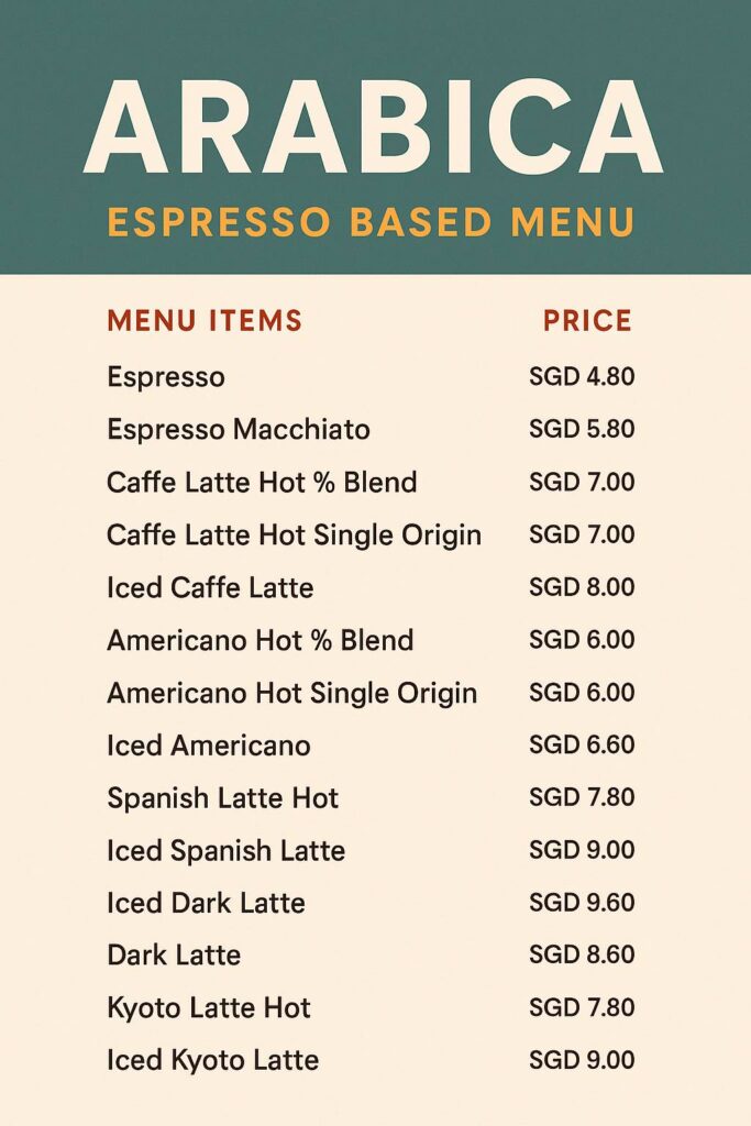 ARABICA ESPRESSO BASED MENU