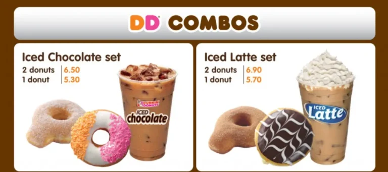 DUNKIN DONUTS MENU