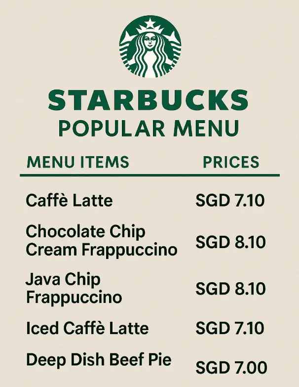 STARBUCKS POPULAR MENU
