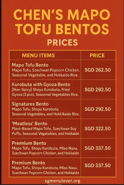 CHEN’S MAPO TOFU BENTOS Menu