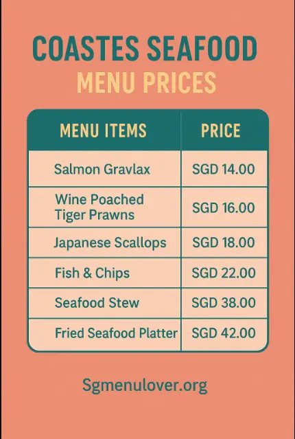 COASTES SEAFOOD Menu