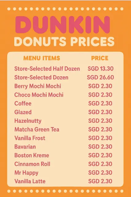 DUNKIN DONUTS menu