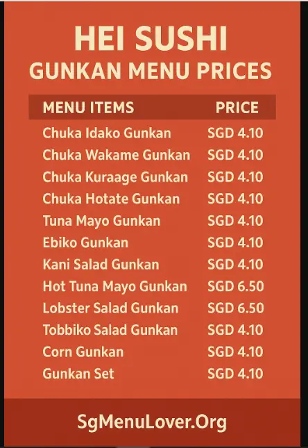 HEI SUSHI GUNKAN MENU  