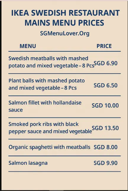 Ikea Swedish Restaurant Mains Menu