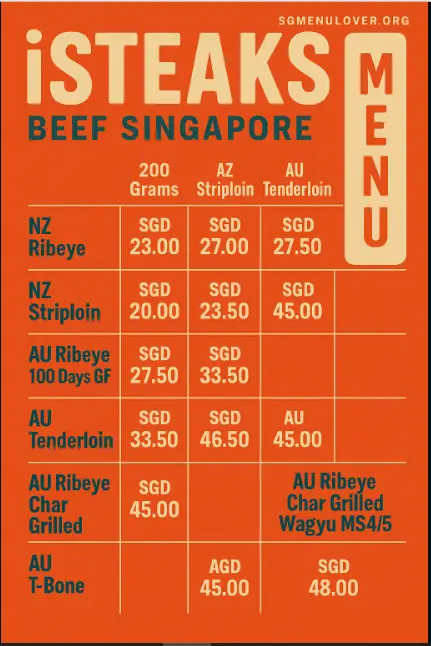 Isteaks Singapore Beef Menu