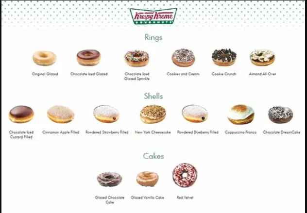 KRISPY KREME MENU