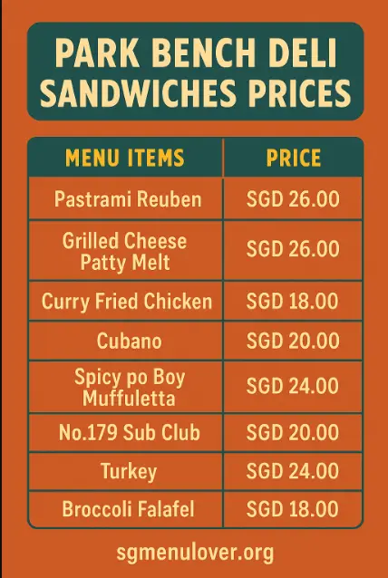 PARK BENCH DELI SANDWICHES Menu
