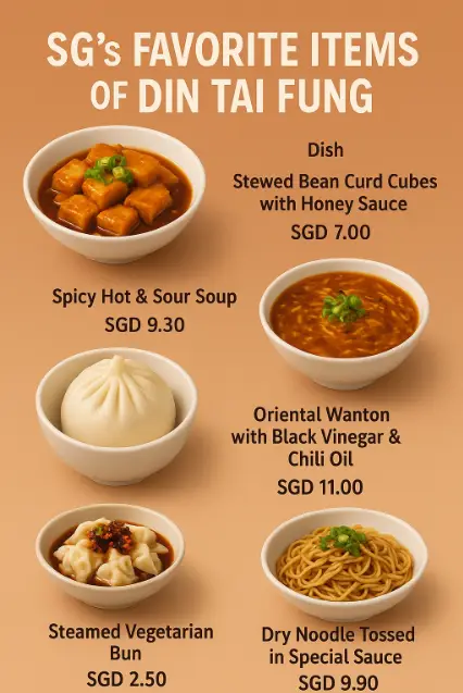 SG’s FAVORITE ITEMS OF DIN TAI FUNG MENU
