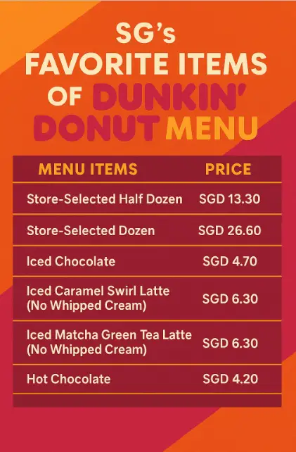 SG’s FAVORITE ITEMS OF DUNKIN DONUT MENU