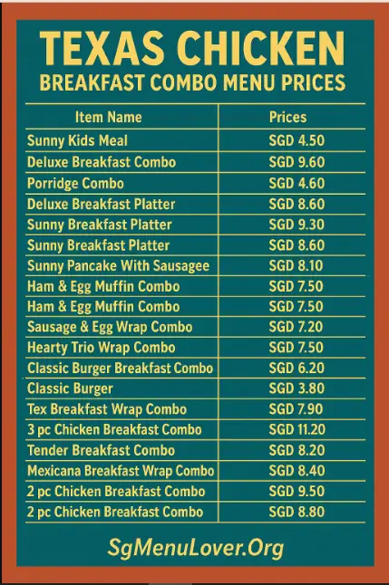 TEXAS CHICKEN BREAKFAST COMBO Menu