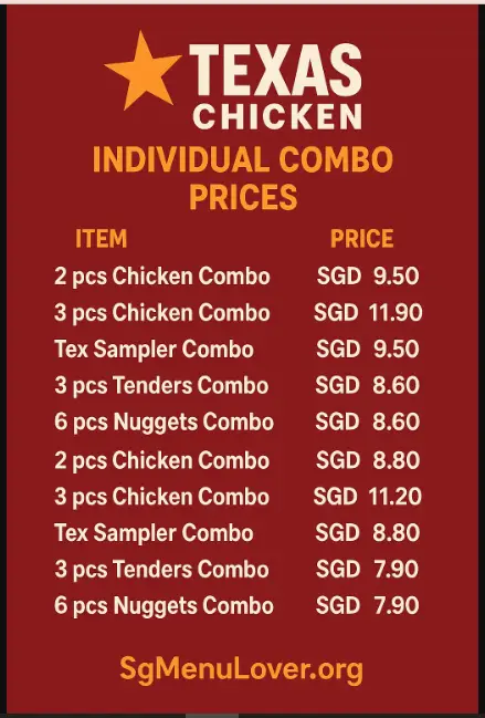 TEXAS CHICKEN MENU INDIVIDUAL COMBO