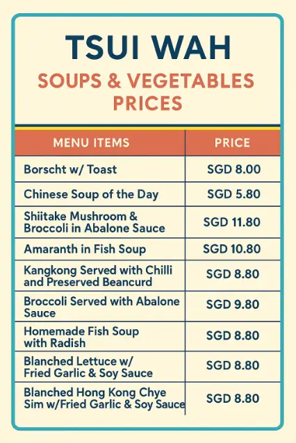 TSUI WAH SOUPS & VEGETABLES menu